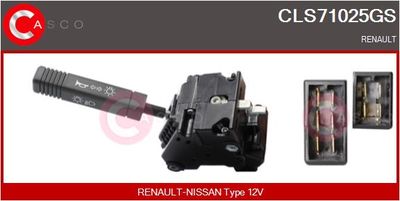 COMUTATOR COLOANA DIRECTIE