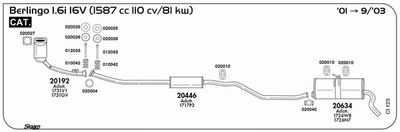 Układ wydechowy SIGAM CI123