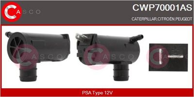 POMPA DE APA SPALARE PARBRIZ