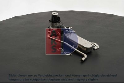 AGR-MODUL