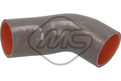 FURTUN EAR SUPRAALIMENTARE