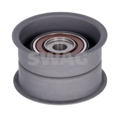 ROLA GHIDARE/CONDUCERE CUREA DISTRIBUTIE