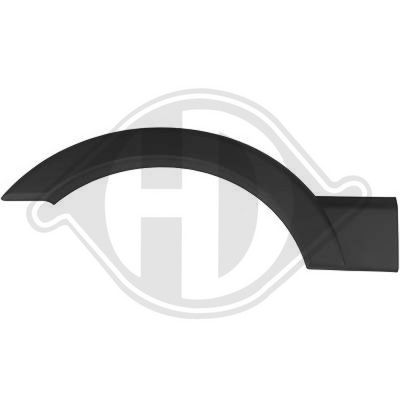 ELEMENTE DECORATIVE/PROTECTIE PANOU LATERAL