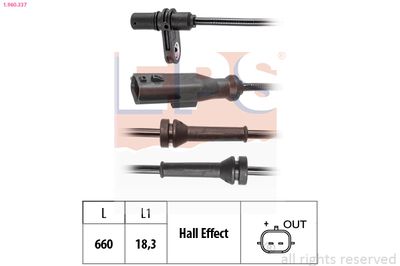 SENZOR TURATIE ROATA