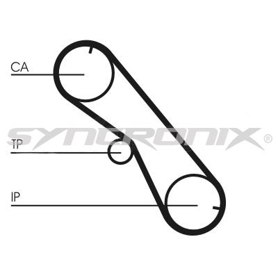 SY1101089 SYNCRONIX Комплект ремня ГРМ