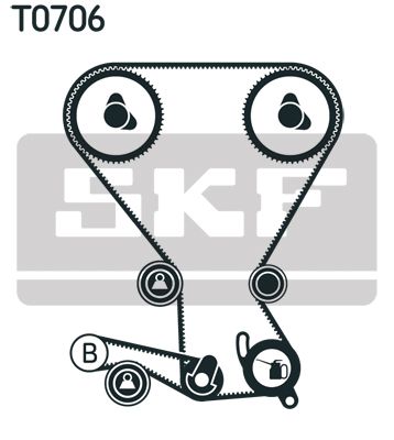 SET CUREA DE DISTRIBUTIE SKF VKMA95959 1