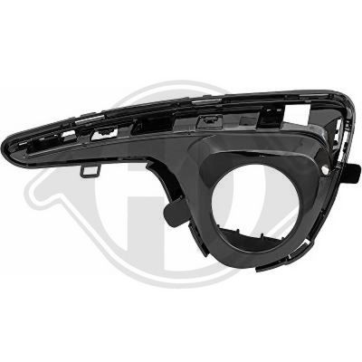 Ventilatiegrille, bumper