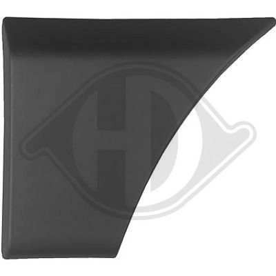 ELEMENTE DECORATIVE/PROTECTIE PANOU LATERAL