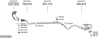 SISTEM DE ESAPAMENT BOSAL SYS10594