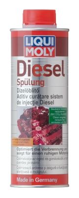 Additif au carburant OSVAT