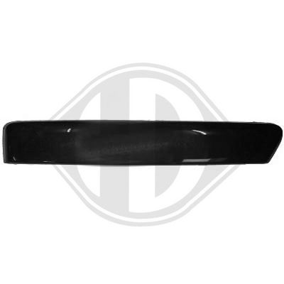 BANDA DE PROTECTIE BARA DE PROTECTIE