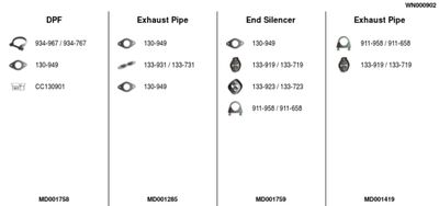 SISTEM DE ESAPAMENT FA1 WN000902