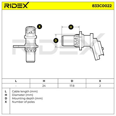 импулсен датчик, колянов вал RIDEX 833C0022