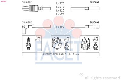 SET CABLAJ APRINDER FACET 48780