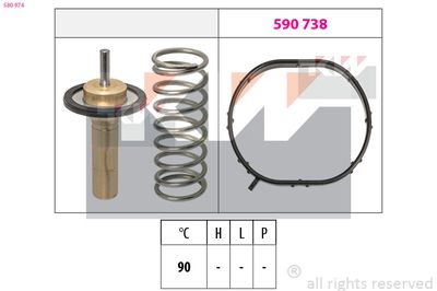 TERMOSTAT LICHID RACIRE