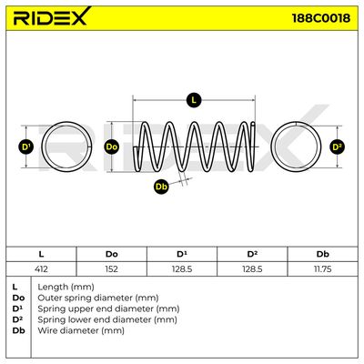 пружина за ходовата част RIDEX 188C0018