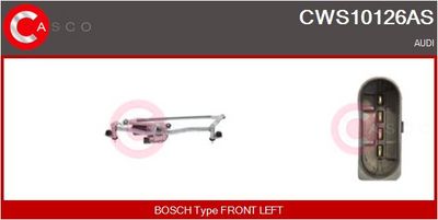 SISTEM STERGATOR PARBRIZ