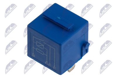 RELEU MULTIFUNCTIONAL