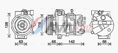 COMPRESOR CLIMATIZARE