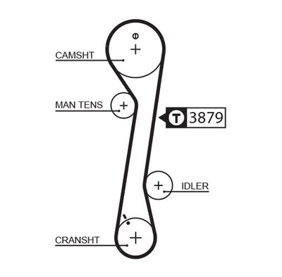 Timing Belt GATES 1457RM