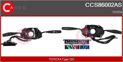 COMUTATOR COLOANA DIRECTIE