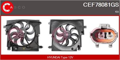 MOTOR ELECTRIC VENTILATOR