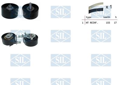 SET CUREA DE DISTRIBUTIE