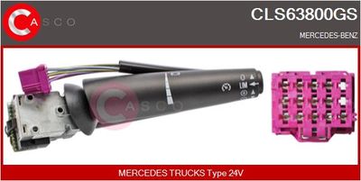 INTRERUPATOR CONTROL AUTOMAT AL VITEZEI