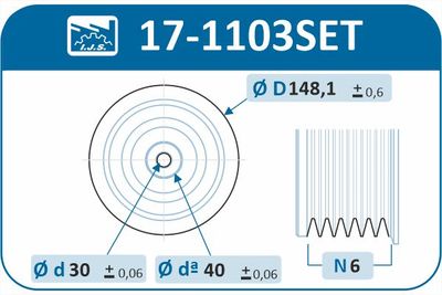 SET FULIE ARBORE COTIT IJS GROUP 171103SET 1
