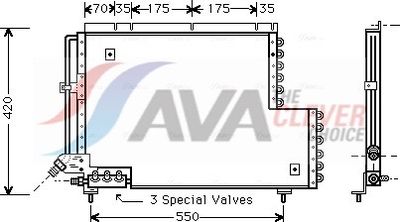 KONDENSATOR KLIMAANLAGE AVA Clever Choice VO5081