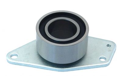 ROLA GHIDARE/CONDUCERE CUREA DISTRIBUTIE