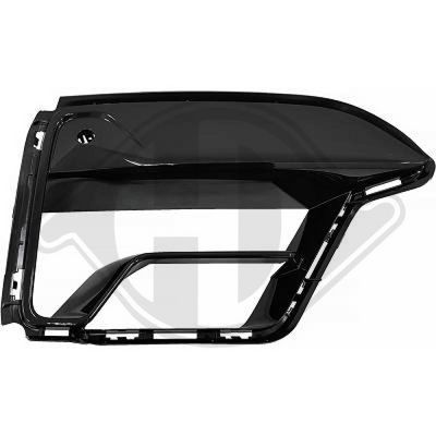 Ventilatiegrille, bumper