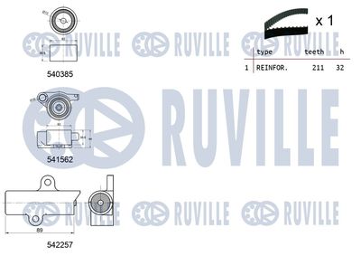 SET CUREA DE DISTRIBUTIE RUVILLE 550461 1