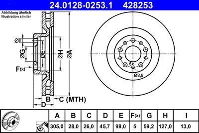 Тормозной диск ATE 24.0128-0253.1 для FIAT 500L