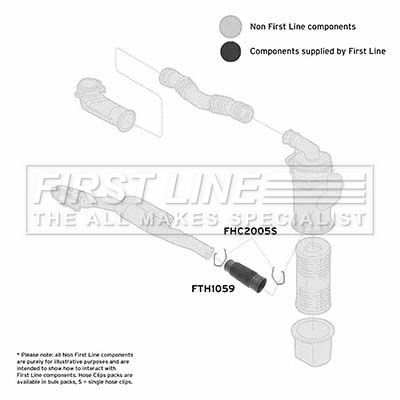 Intake Hose, air filter FIRST LINE FTH1059