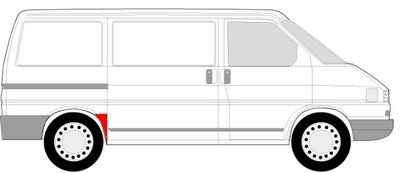Fender reparatieset Achter Rechts (voor het wiel, kort model) past: VW TRANSPORTER T4 07.90-04.03