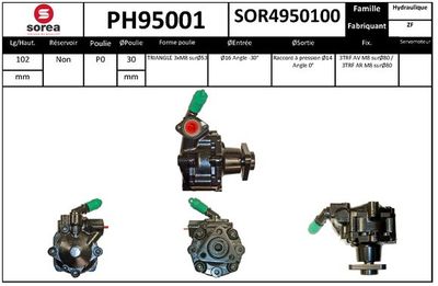 Hydraulické čerpadlo, řízení EAI PH95001