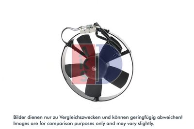 LüFTER KLIMAKONDENSATOR