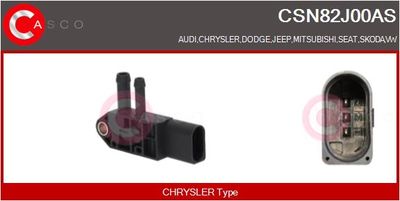 SENZOR PRESIUNE GAZE EVACUARE