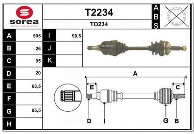 PLANETARA SNRA T2234