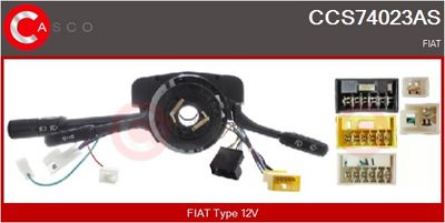 COMUTATOR COLOANA DIRECTIE