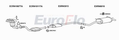 Układ wydechowy EUROFLO RNSCE146001B