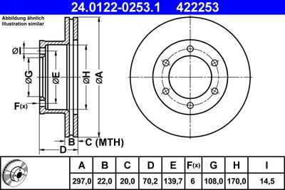 Тормозной диск ATE 24.0122-0253.1 для TOYOTA 4 RUNNER