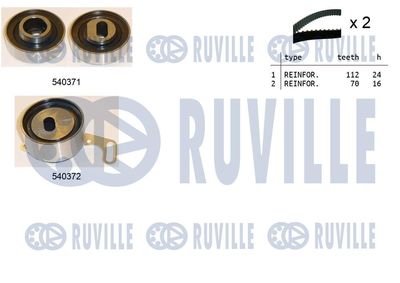 Комплект ремня ГРМ RUVILLE 550416 для HONDA ACCORD