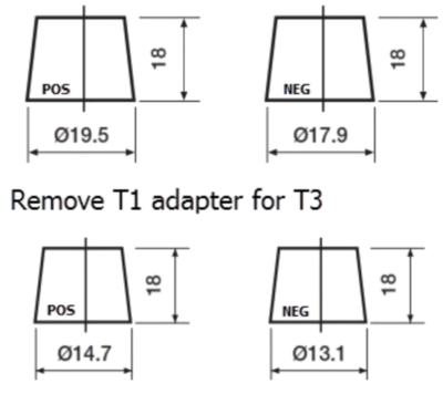 STARTERBATTERIE SONNAK SA406 3