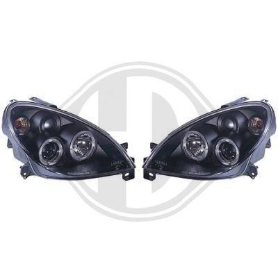 SET FARURI PRINCIPALE