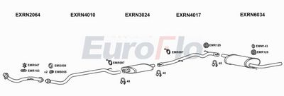 Układ wydechowy EUROFLO RNTRA147001C