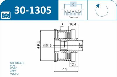 SISTEM ROATA LIBERA GENERATOR IJS GROUP 301305 1