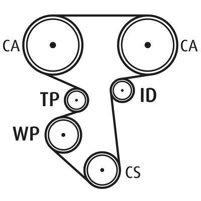 SET POMPA APA + CUREA DINTATA VALEO 614514 1