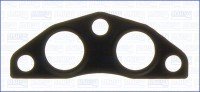 GARNITURA SCHIMBăTOR DE CăLDURă